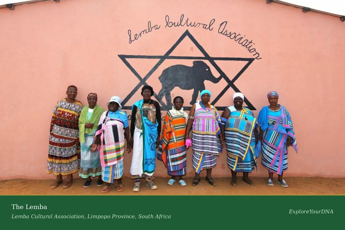 The Lemba: What the DNA Actually Says About Southern Africa's Jewish Tribe