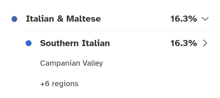Complex US ancestry: European substructure including Southern Italian and Slovenian