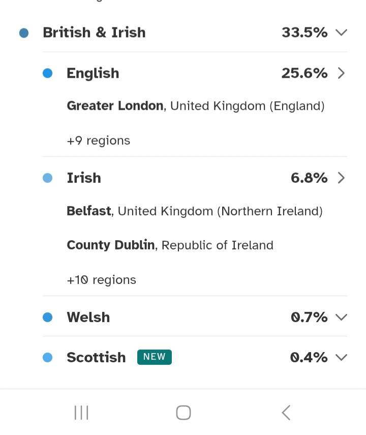 Complex US ancestry: additional traces including West African and Canary Islander