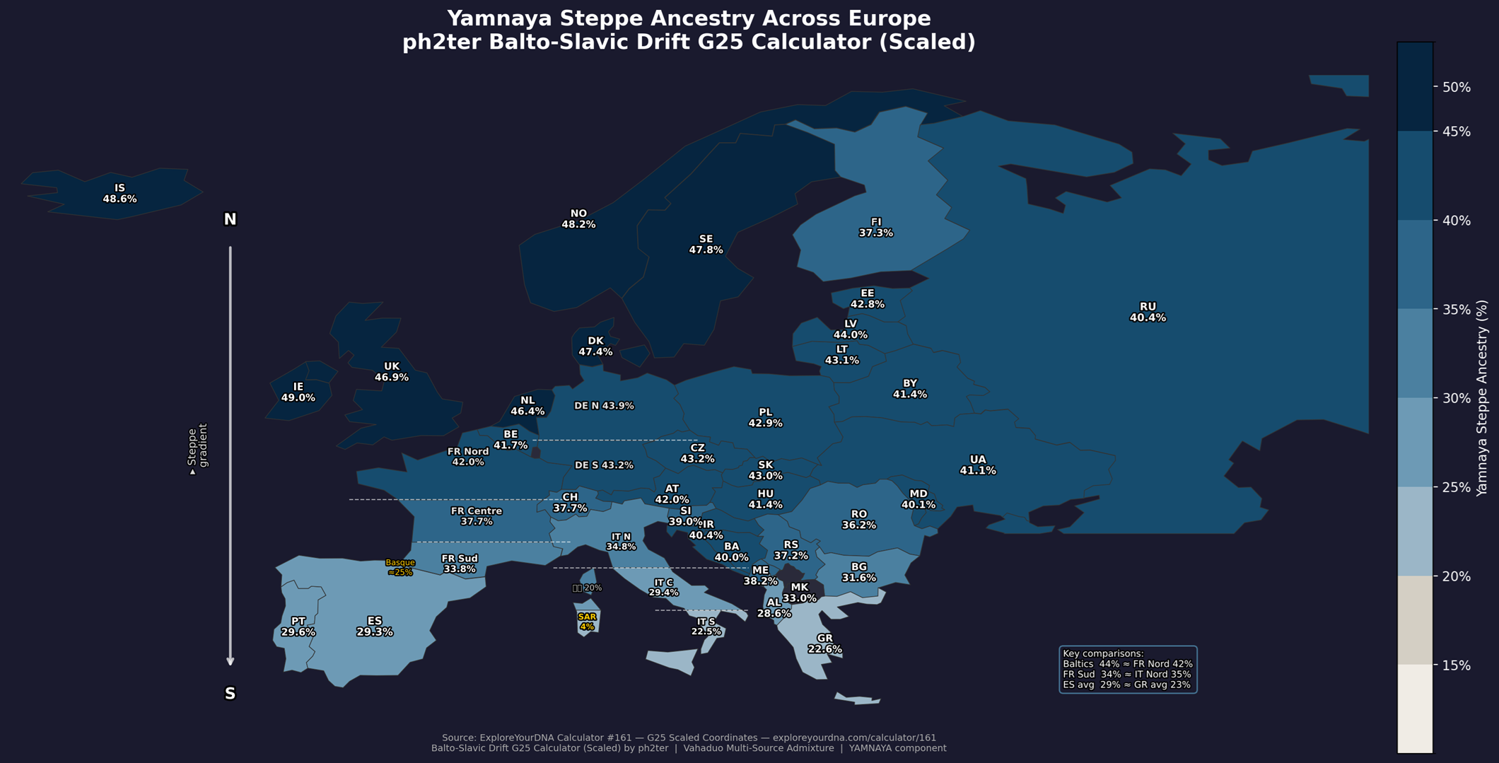 Estimated Steppe Ancestry in Modern Europeans - Choropleth map showing percentage by country